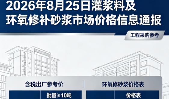 鄂托克前2026年8月25日灌浆料及环氧修补砂浆市场价格信息通报